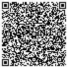 QR code with Mokuleia Landscape & Nursery contacts