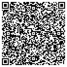 QR code with Mollies Daycare Inc contacts