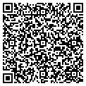 QR code with Supercuts contacts