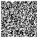 QR code with M Dungate Assoc contacts