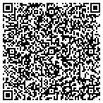 QR code with Land Ntral Resources Hawa Department contacts