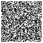 QR code with Mortgage Brokers Consortium contacts