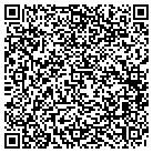 QR code with Mortgage Market Inc contacts