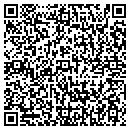 QR code with Luxury Land Co contacts