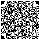 QR code with Molokai Shores Suites contacts