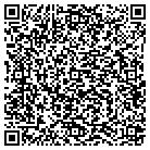 QR code with Molokai Plumbing Co Inc contacts