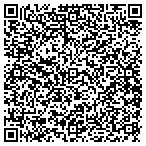 QR code with Budget Elctrcl Service Trbl Shotng contacts