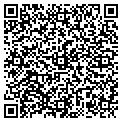 QR code with Pets Are Inn contacts