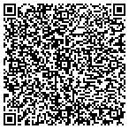 QR code with Roundhouse Shoals Fishing Srvc contacts