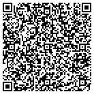 QR code with Most Irrsstable Sp In Hilo Two contacts