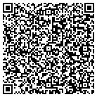 QR code with Malinche Interpretation & Tran contacts