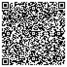 QR code with Molokai Mango Store contacts