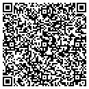 QR code with Country Florist & Gifts contacts