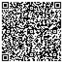 QR code with Gundy Exotic Designs contacts