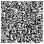 QR code with Human Resources Dev Hawa Department contacts