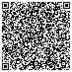 QR code with International Investors Realty contacts