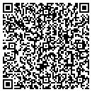 QR code with C M H Appraisals contacts