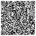 QR code with Molokai Mission School contacts