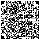 QR code with Business Solution Technologies contacts