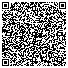 QR code with Molokai Social Services Unit contacts