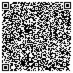 QR code with Molokai Community Service Council contacts