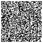 QR code with Housing & Community Dev Department contacts