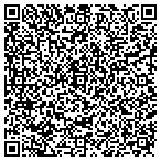 QR code with Linthicum Custom Builders LLC contacts