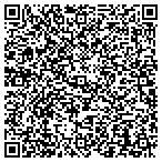 QR code with Public Works Department Engineering contacts