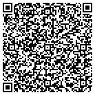 QR code with Molokai Complex Learning Spprt contacts