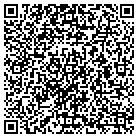 QR code with Monarch Properties Inc contacts