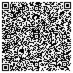 QR code with All Islands Timeshare Resales contacts