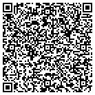 QR code with Molokai Mental Health Services contacts