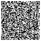QR code with Monimarc Certif Pest Control Trmt contacts