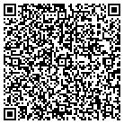QR code with Libhouse Emplyees Fderal Cr Un contacts