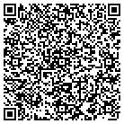 QR code with Molokai Cmnty Federal Cr Un contacts