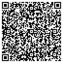 QR code with Impulse Repairs contacts