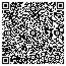QR code with M 4 Services contacts