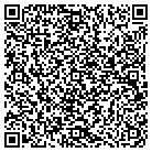QR code with Makawao Boarding Kennel contacts
