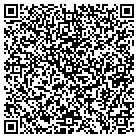 QR code with Mokuleia Landscape & Nursery contacts