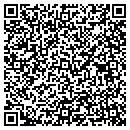 QR code with Miller's Pharmacy contacts