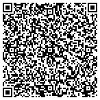 QR code with Payment Sys For Cr Un Service Ctrs contacts