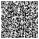 QR code with Gotcha Covered contacts