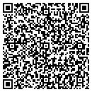 QR code with Minit Stop contacts