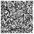 QR code with Bob's Appliance Service Center Inc contacts