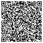 QR code with Molokai Aquaculture Program contacts