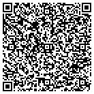 QR code with Most Irresistible Shop In Hilo contacts