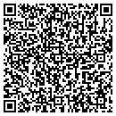 QR code with Russell S Tabata DDS contacts