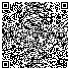 QR code with Motorsports Hawaii Inc contacts