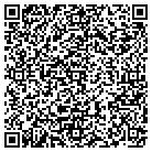 QR code with Molokai Christian Academy contacts