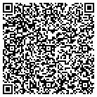 QR code with Molokai Public Health Nursing contacts